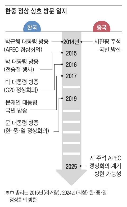 그래픽=김의균