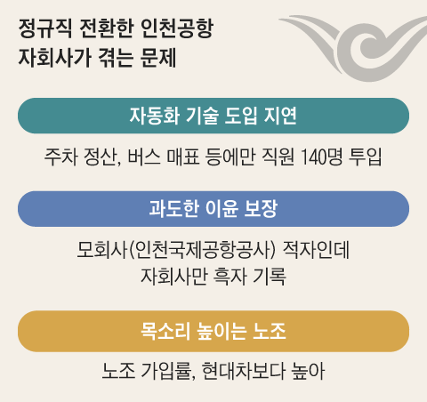 그래픽=이진영