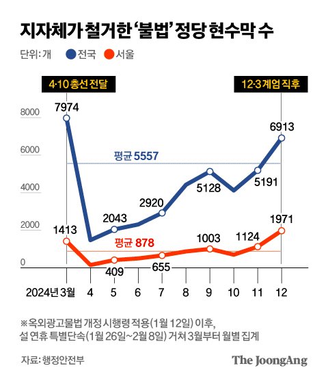 김영옥 기자