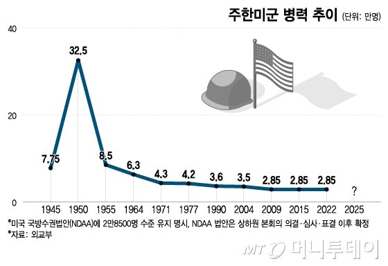 본문이미지