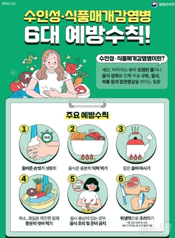 밤낮없이 먹었는데 구토 설사…명절 장염 예방하려면