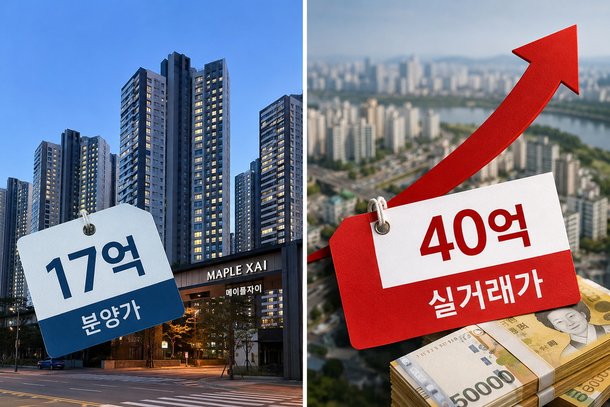 ** "로또청약"의 전설! 강남 메이플자이, 17억이 40억 된 놀라운 비밀은?
**