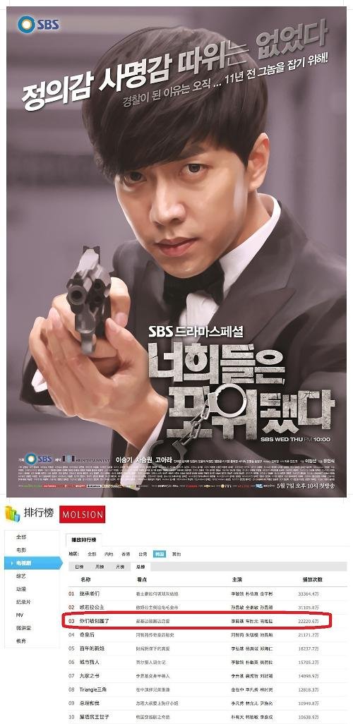 Lee Seung Gi Effect Yaas Breaks 200 Million View Mark On Chinese Video