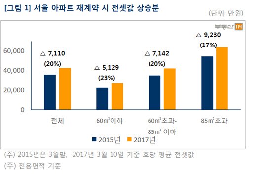 기사관련사진