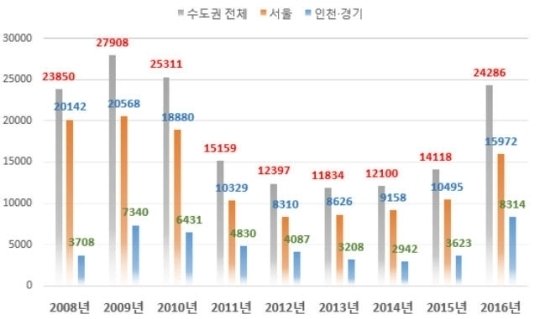 기사이미지_1