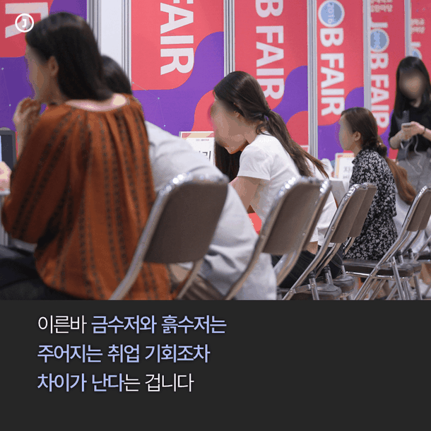 이른바 금수저와 흙수저는 주어지는 취업 기회조차 차이가 난다는 겁니다