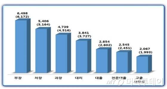 본문이미지