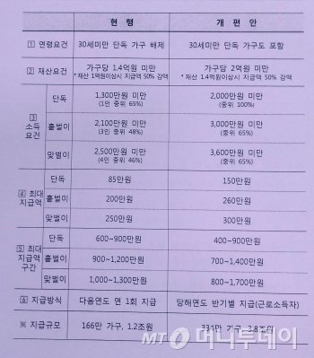 본문이미지
