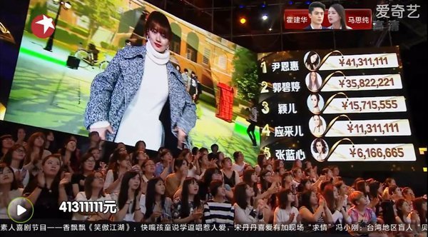 윤은혜, '여신의 패션' 1위…타오, 최고가 지원사격 | 인스티즈