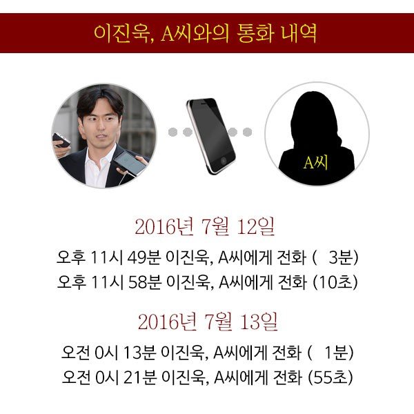 디스패치가 재구성한 이진욱 사건 | 인스티즈