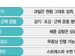 젊은 당뇨병 환자 급증…주 150분이상 운동이 '최고의 치료제' [Weekend 헬스]