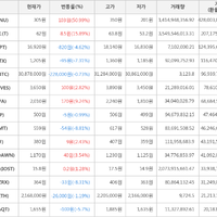 누사이퍼 : 네이트 뉴스 검색