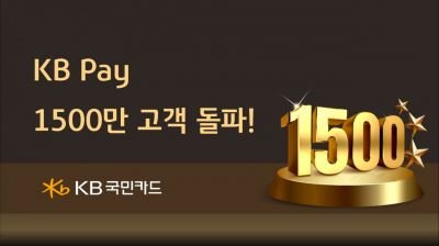 KB Kookmin Card、2025 Digital Customer Experience Index No. 1セレクション：Nate News