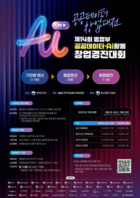 행안부, '제14회 범정부 공공데이터·AI 활용 창업경진대회' 개최