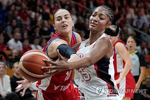 WCup United States Czechia Basketball