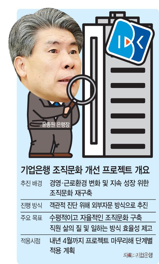 ìœ ì—°í•œ ì¡°ì§ë¬¸í™