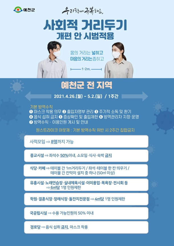 ì˜ˆì²œêµ° ê±°ë¦¬ë'ê¸° ê°œíŽ¸ì•ˆ 1ë‹¨ê³„ ì‹œë²