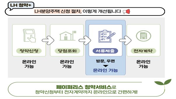 기사관련사진