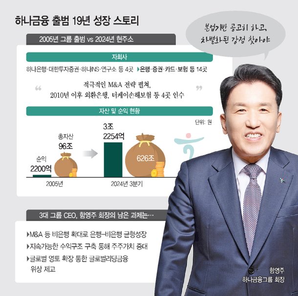 기사관련사진