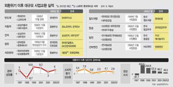 기사관련사진