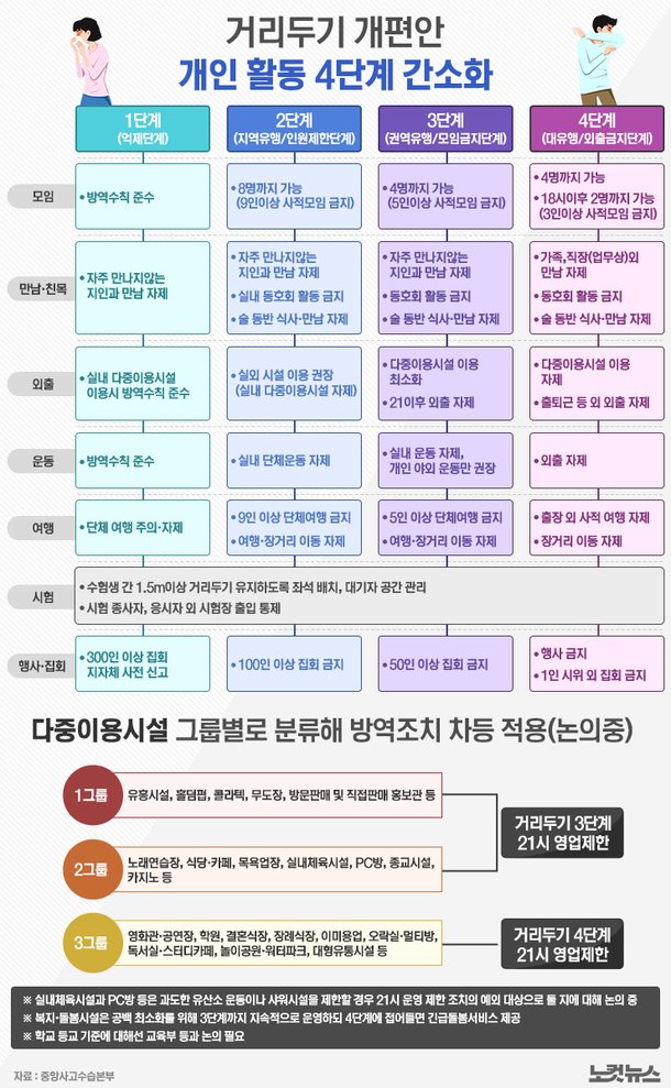 ê·¸ëž˜í