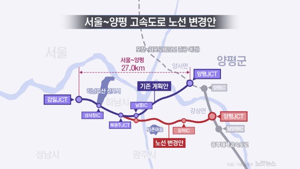 [단독]뒤죽박죽 김건희 라인 터널·교량…