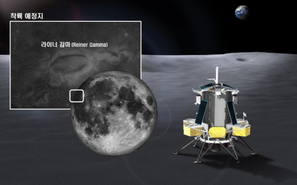 국산 관측장비 LUSEM을 탑재한 미국의 달 착륙선 노바C가 달에 착륙한 모습 상상도. 과기정통부 제공