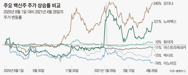 ë„¤ì´íŠ¸ ë‰´ìŠ¤