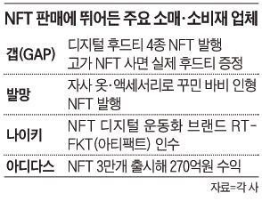 십대 임신 바비 월마트