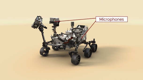Mars Exploration Rover Perseverance gravou o som de Marte com rímel no topo do eixo principal e dois microfones no corpo principal.  / NASA