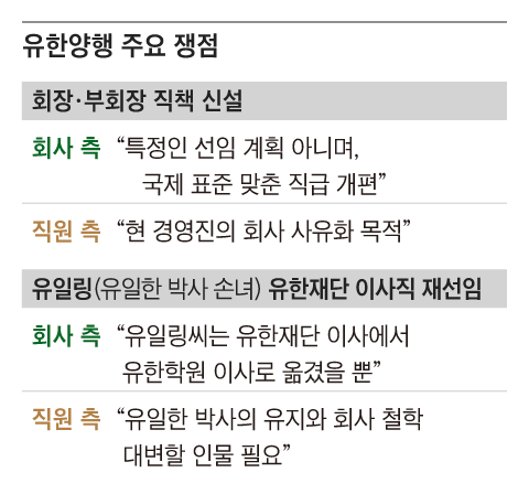 그래픽=박상훈