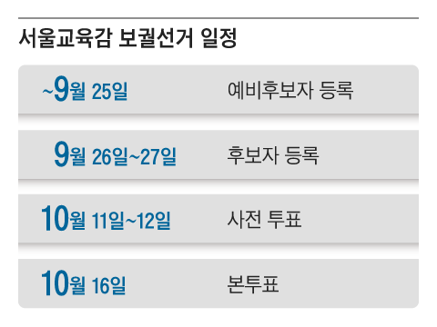 그래픽=김성규