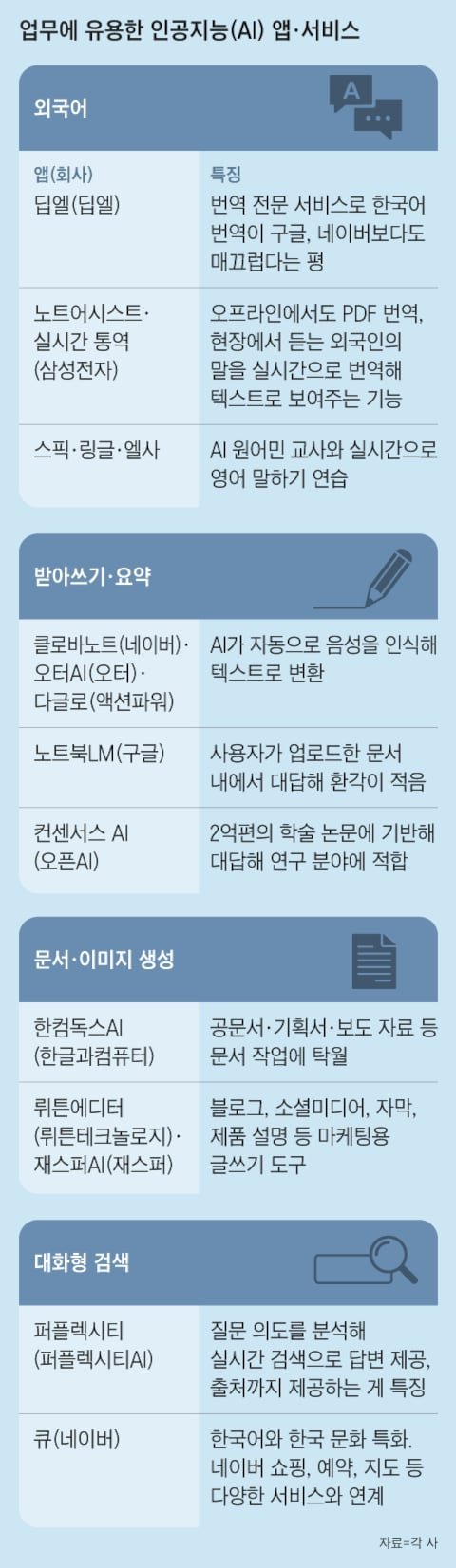 그래픽=이진영