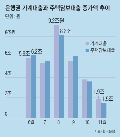 그래픽=백형선