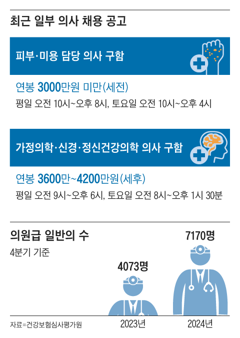 그래픽=김현국