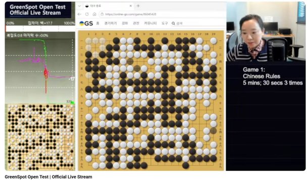 [속보] 한국기원 바둑 프로기사, '5점' 깔고 AI에 패배
