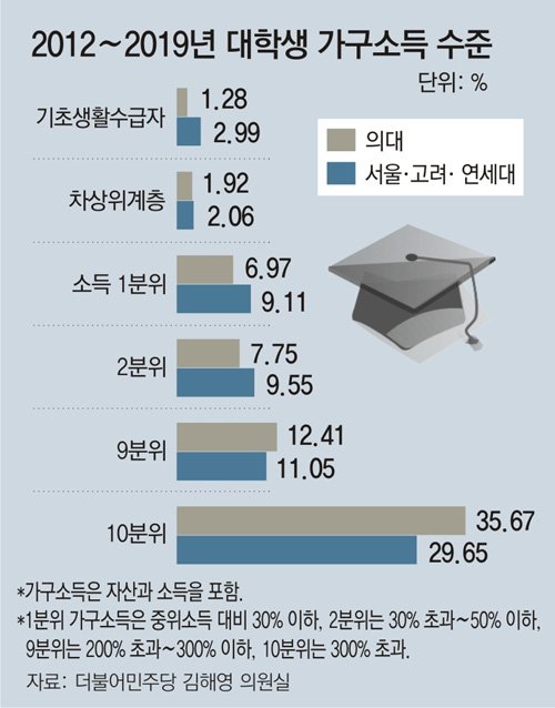 14-가구소득.jpg