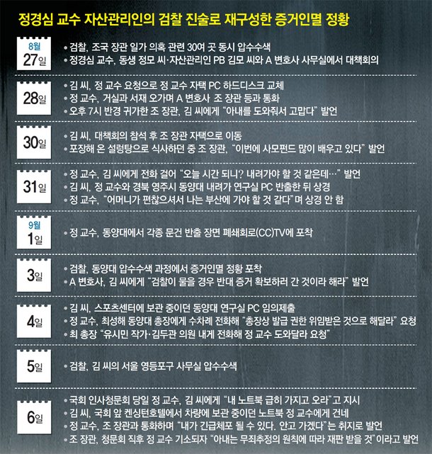 03-정황.jpg