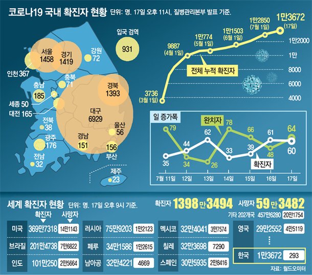 02-확진자.jpg