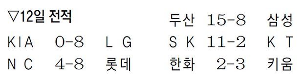 ㅇ