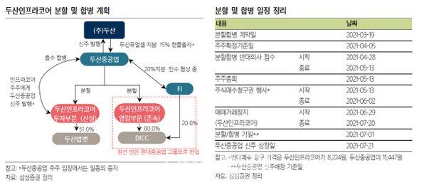ë„¤ì´íŠ¸ ë‰´ìŠ¤