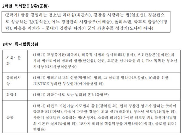 윤영준의 Edu틱!톡!]학생부 종합전형 합격생 '생기부' 비법은…동국대 경찰행정학과편② : 네이트 뉴스