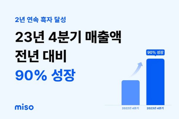 홈서비스 플랫폼 미소, 2년 연속 흑자 달성…2026년 상장 목표