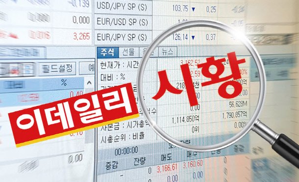 [코스닥 마감]BOJ 금리인상에 투심 악화…890선 마감