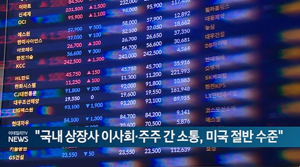 quot;국내 상장사 이사회·주주 간 소통, 미국 절반 수준quot;