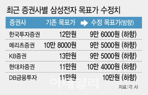 세경화학 이미지