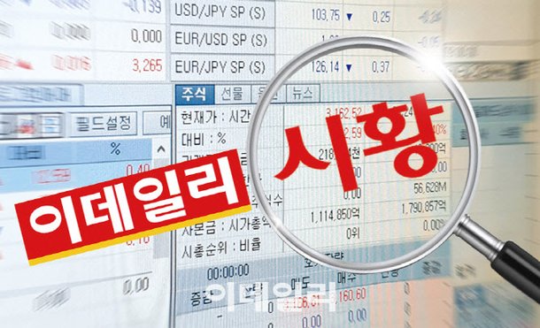 [코스피 마감]패닉셀링에 2.6% 폭락…4만전자 눈앞