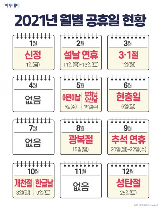 ëŒ€ì²´ê³µíœ´ì¼ í™•ëŒ€ë ê¹Œ ê°•ë³'ì› ê³µíœ´ì¼ë²• ëŒ€í'œë°œì˜ ë„¤ì´íŠ¸ë‰´ìŠ¤