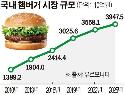 할매슈퍼 이미지