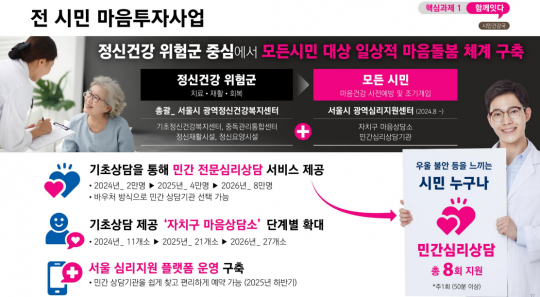 서울종합환경 이미지